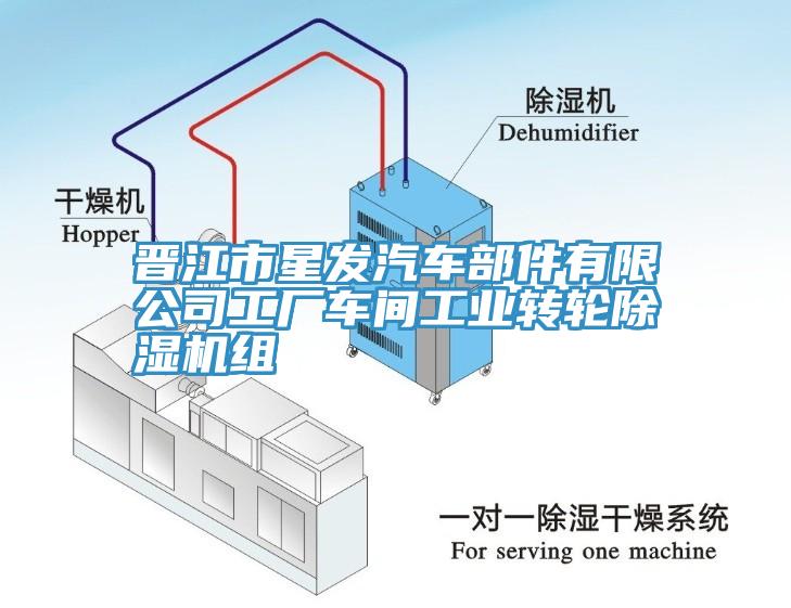 晉江市星發汽車部件有限公司工廠車間工業轉輪草莓视频污污污污組