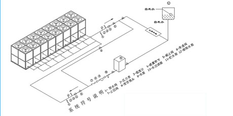 工業草莓视频污污污污廠家