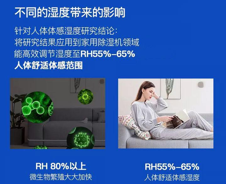 去濕機，助你快速去除室內濕氣