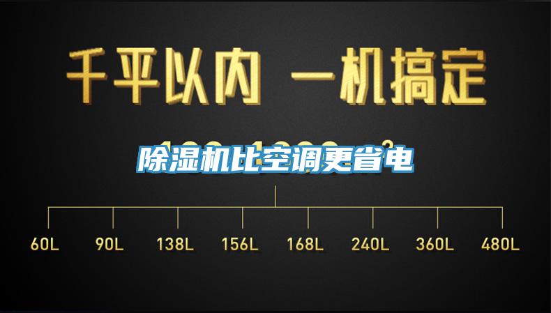 草莓视频污污污污比空調更省電