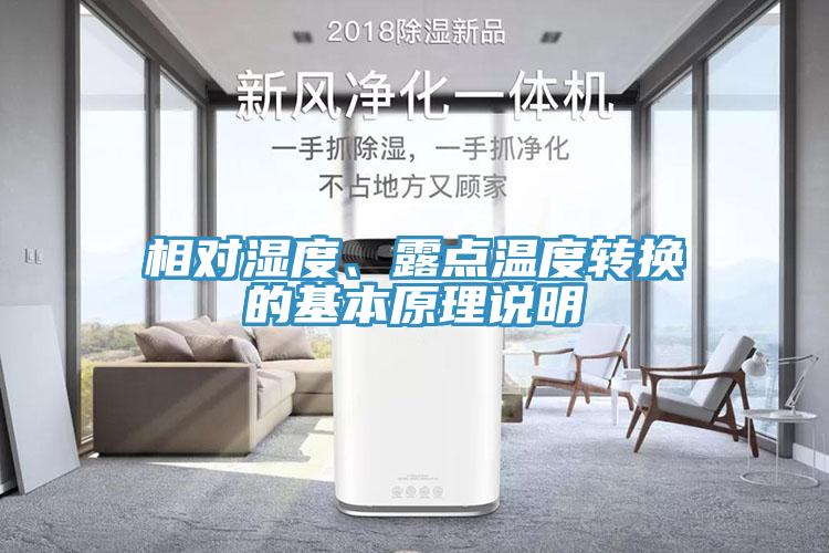 相對濕度、露點溫度轉換的基本原理說明