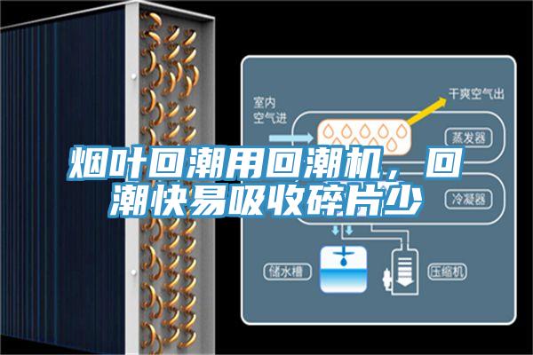 煙葉回潮用回潮機，回潮快易吸收碎片少