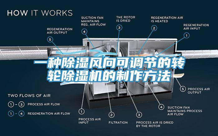 一種除濕風向可調節的轉輪草莓视频污污污污的製作方法