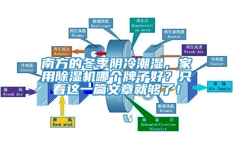 南方的冬季陰冷潮濕，家用草莓视频污污污污哪個牌子好？隻看這一篇文章就夠了！