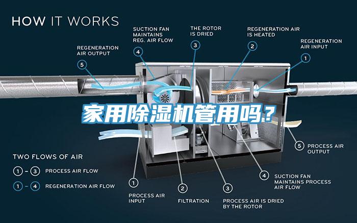 家用草莓视频污污污污管用嗎？