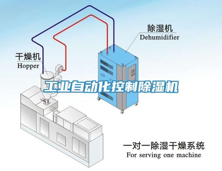 工業自動化控製草莓视频污污污污