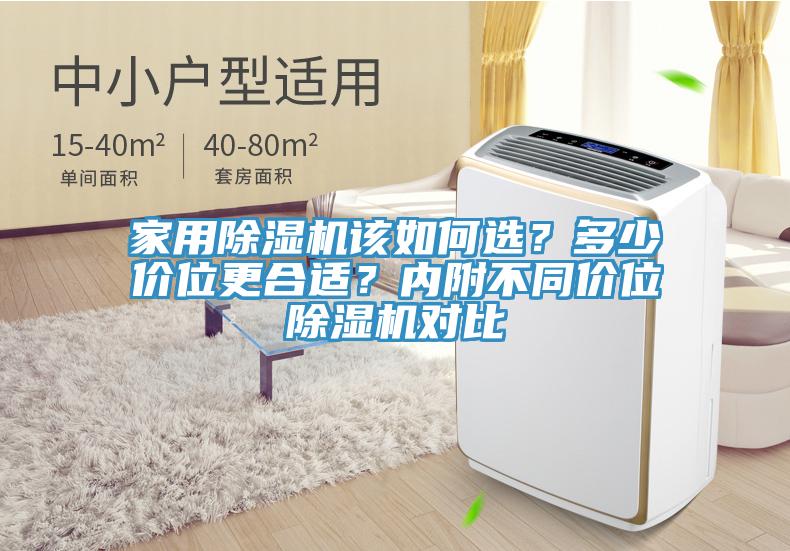 家用草莓视频污污污污該如何選？多少價位更合適？內附不同價位草莓视频污污污污對比