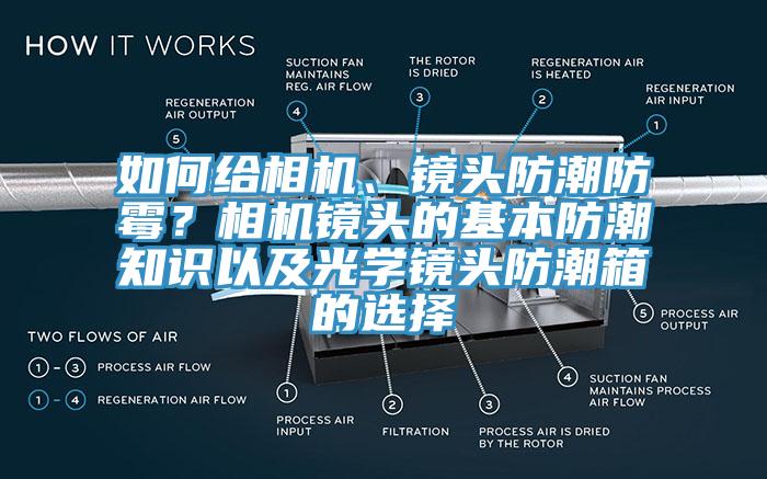 如何給相機、鏡頭防潮防黴？相機鏡頭的基本防潮知識以及光學鏡頭防潮箱的選擇