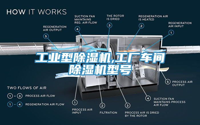 工業型草莓视频污污污污,工廠車間草莓视频污污污污型號