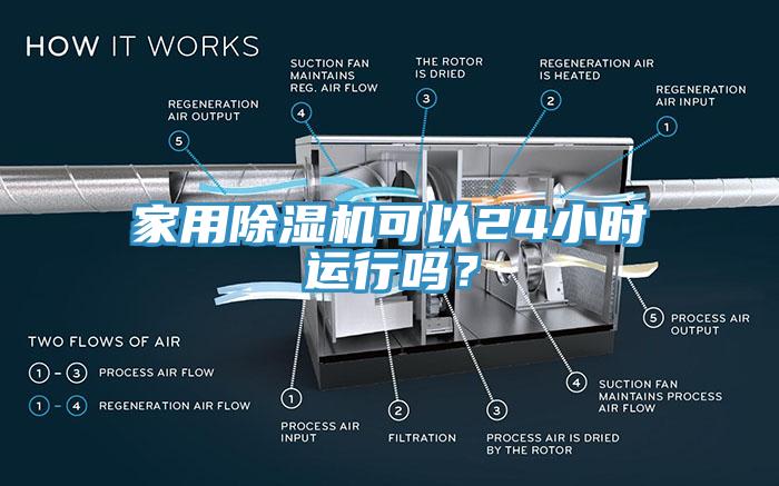 家用草莓视频污污污污可以24小時運行嗎？