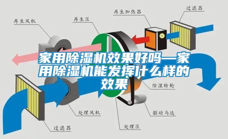 家用草莓视频污污污污效果好嗎—家用草莓视频污污污污能發揮什麽樣的效果