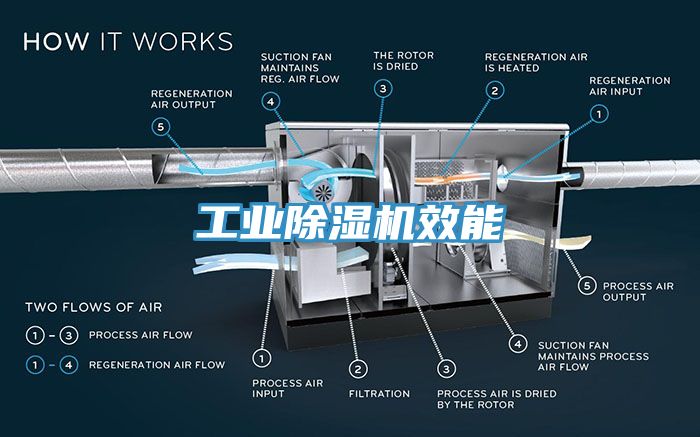 工業草莓视频污污污污效能