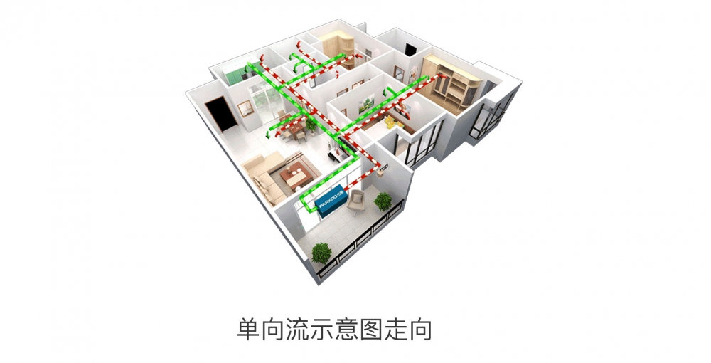 新風淨化草莓视频污污污污08